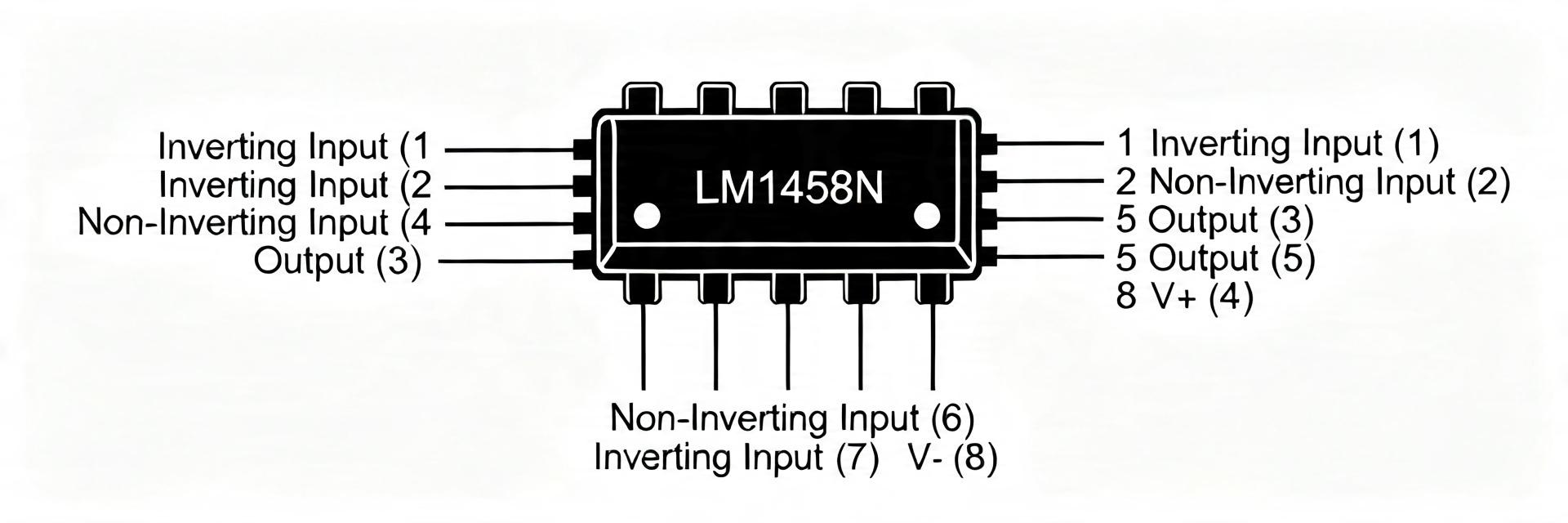 LM1458N 数据手册摘要：快速规格及引脚分布指南