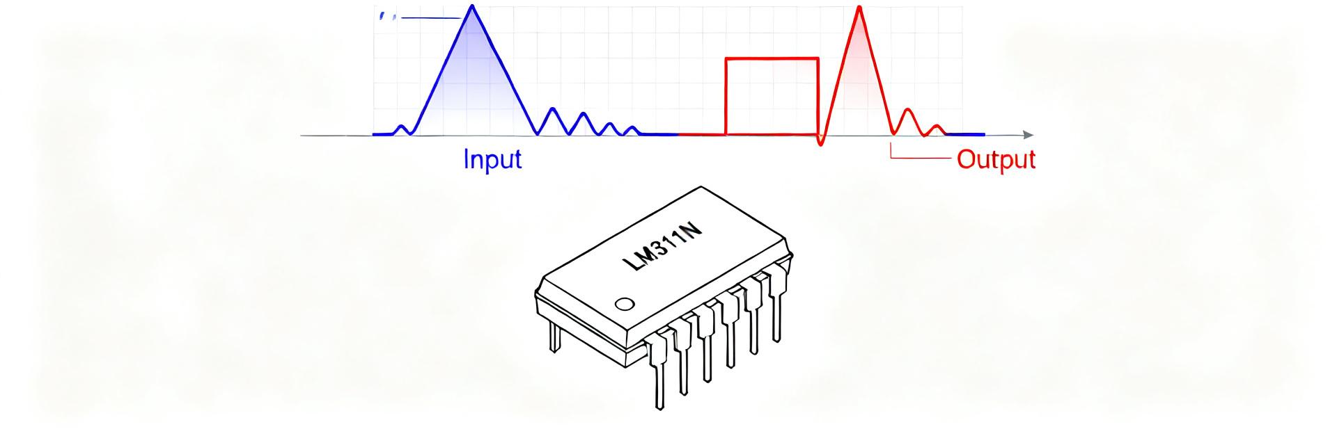 LM311N性能报告：关键规格与实际指标